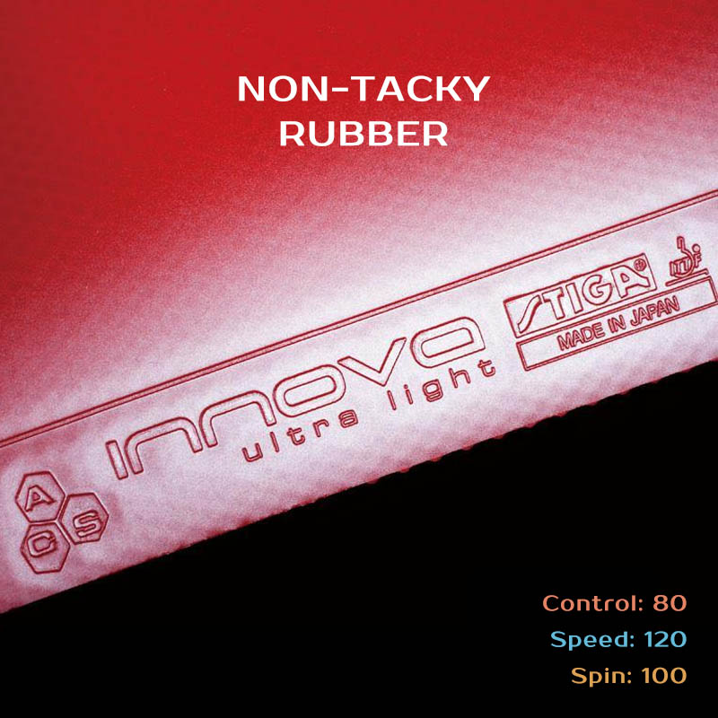 Stiga Innova Ultra Light Table - Table Tennis Market review and price